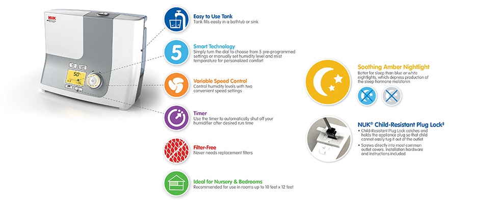 NUK® Powered by Bionaire® Ultrasonic Warm & Cool Mist Humidifier Specifications